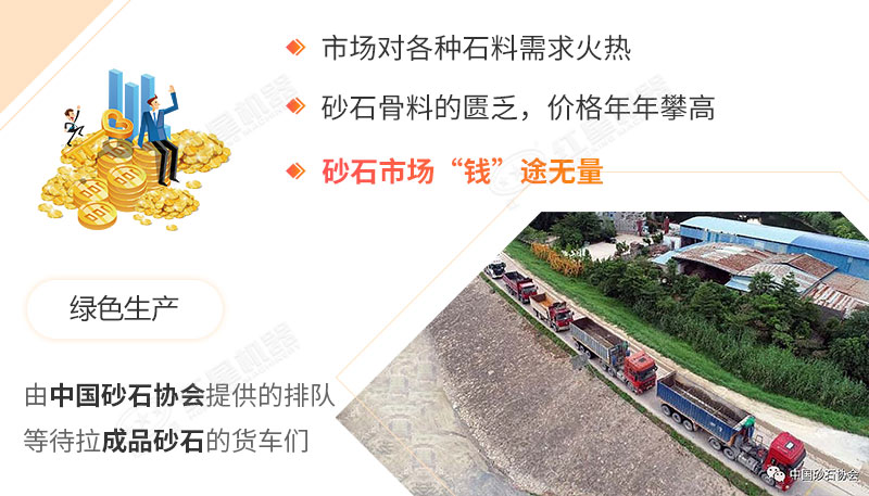 砂石價(jià)格上漲，一砂難求