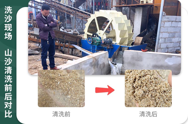 山沙清洗后價值更高，利潤大