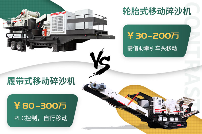 兩種移動式碎沙機(jī)價(jià)格和區(qū)別