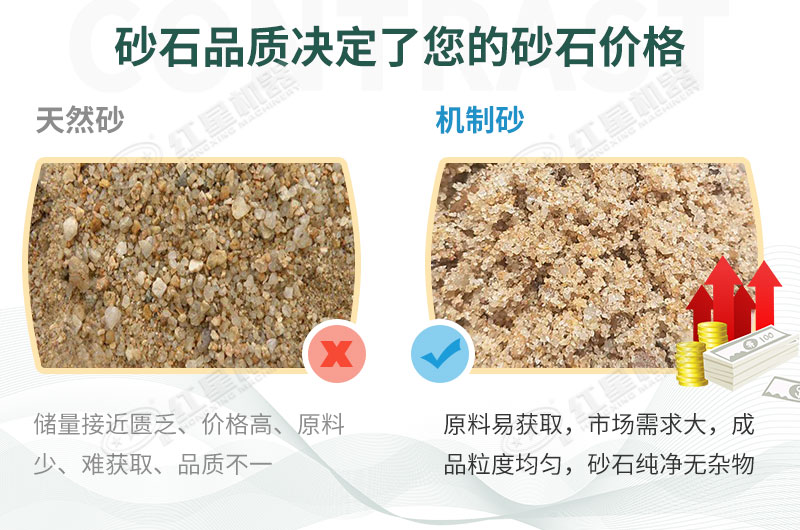 基建工程在疫情中迎來新機(jī)遇，砂石料生產(chǎn)線值得投資