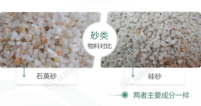 石英砂和硅砂是一回事嗎？石英砂可以做水泥地面嗎？