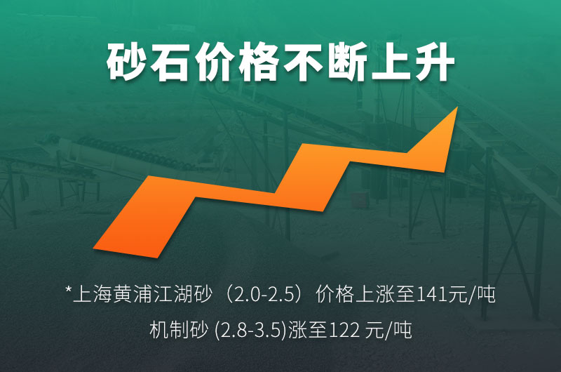 機(jī)制砂的規(guī)格型號有哪些?制沙設(shè)備生產(chǎn)線如何配置？