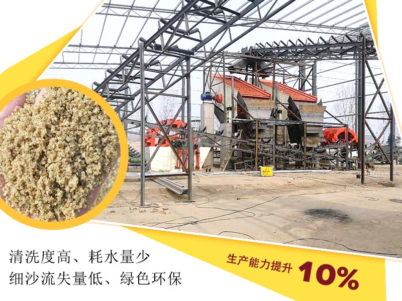 洗沙機設(shè)備節(jié)能環(huán)保，生產(chǎn)能力提升10%