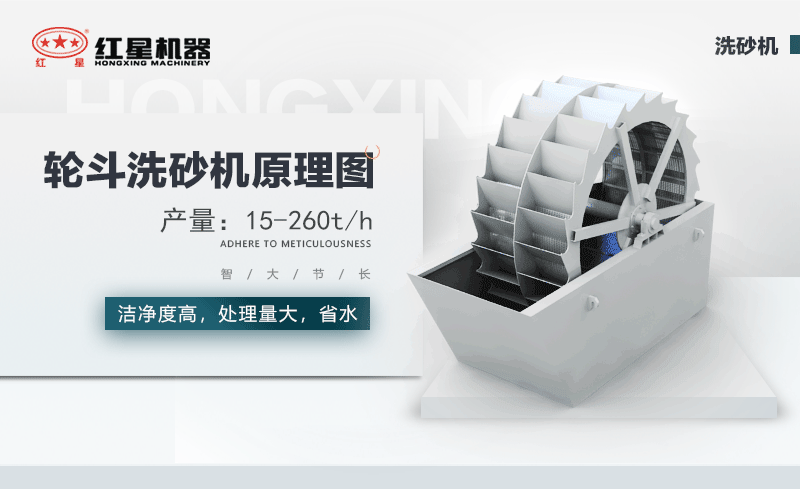 輪斗洗砂機(jī)用水可以循環(huán)嗎？細(xì)砂流失怎么辦？