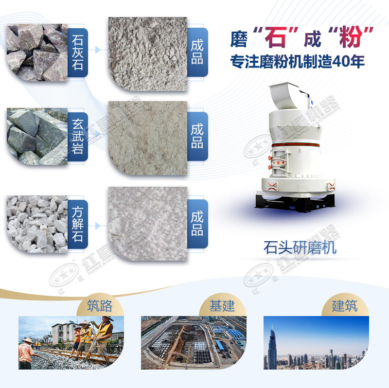 石頭磨粉機(jī)型號(hào)這么多如何選購(gòu)？哪個(gè)廠家賣(mài)的好用？