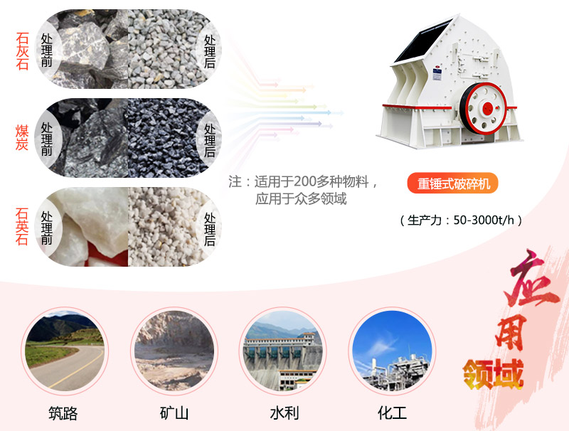 1615重錘破碎機(jī)參數(shù)_產(chǎn)量是多少？