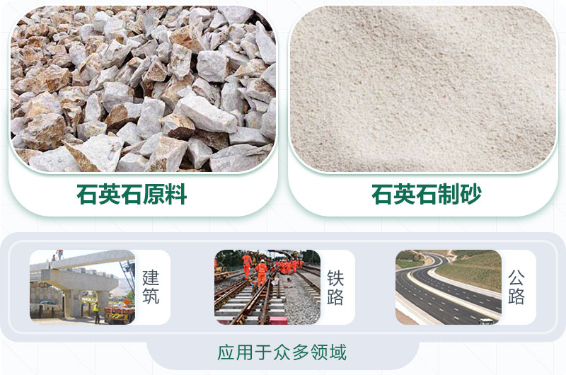 石英石制砂好用，應(yīng)用廣
