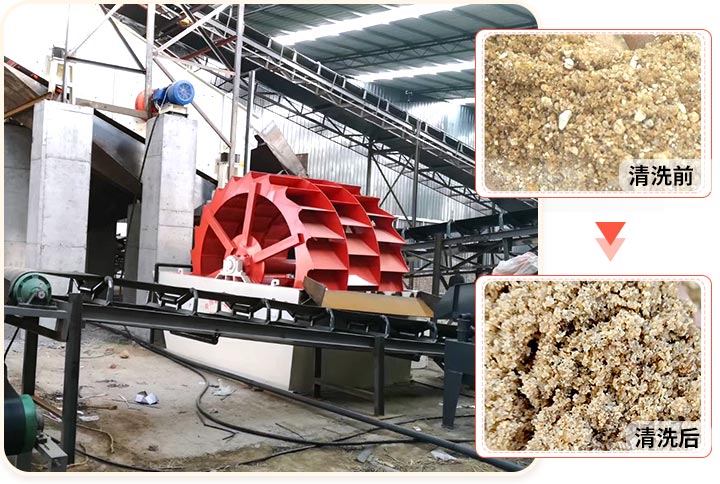 輪斗洗砂機(jī)用水可以循環(huán)嗎？細(xì)砂流失怎么辦？