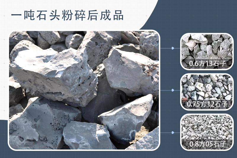 毛石破碎機(jī)型號(hào)及價(jià)格，一方毛石打出多少方碎石
