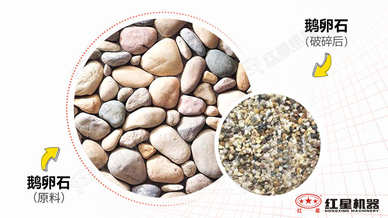 鵝卵石制沙機型號時產(chǎn)300噸有哪些，一臺價格多少？附視頻