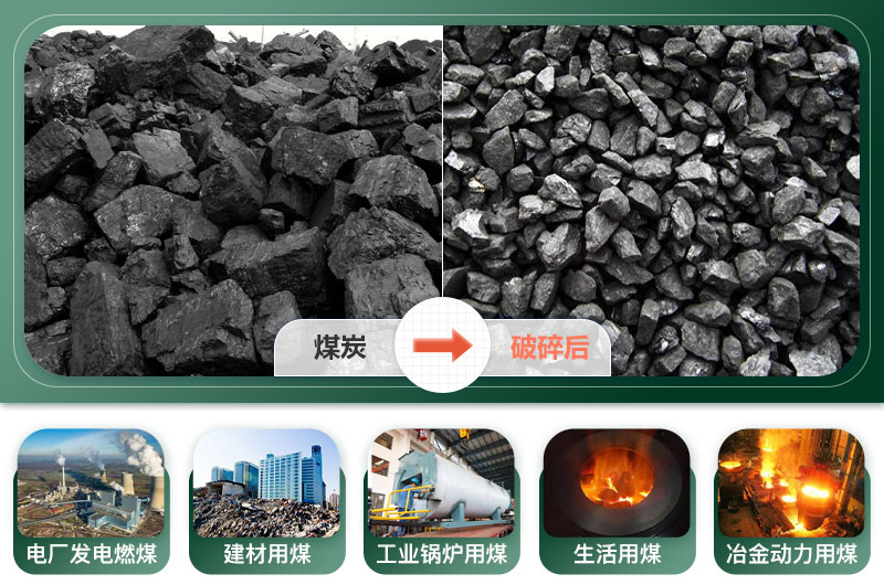 煤炭破碎機產(chǎn)量多少噸？多少錢一臺？