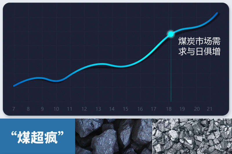 粉碎大塊煤設(shè)備有哪幾種？類型及價(jià)格