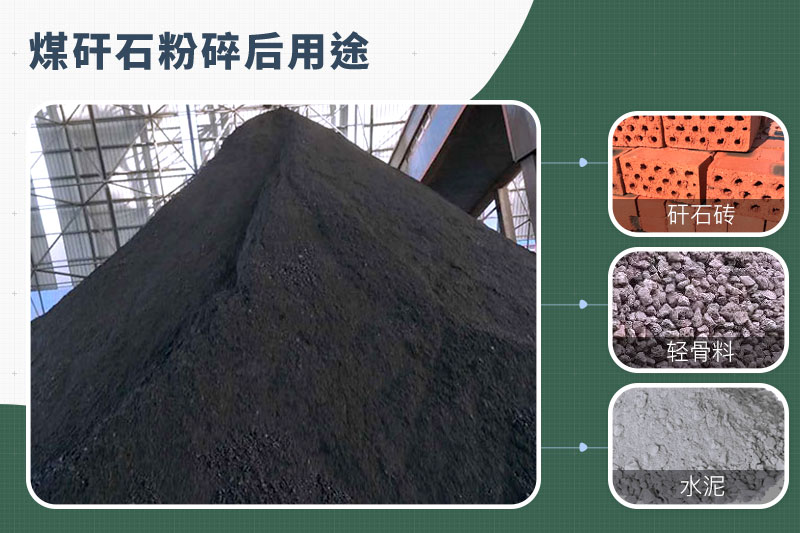煤矸石粉碎機那種的好？功率多大？多少錢一臺？