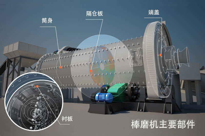 干式棒磨機制沙多少錢一臺，型號與參數(shù)