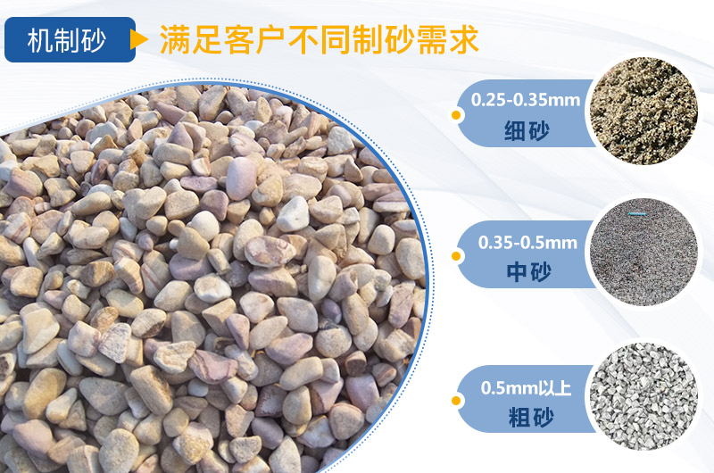 人工制砂機(jī)器有哪幾種，人工砂標(biāo)準(zhǔn)是多少